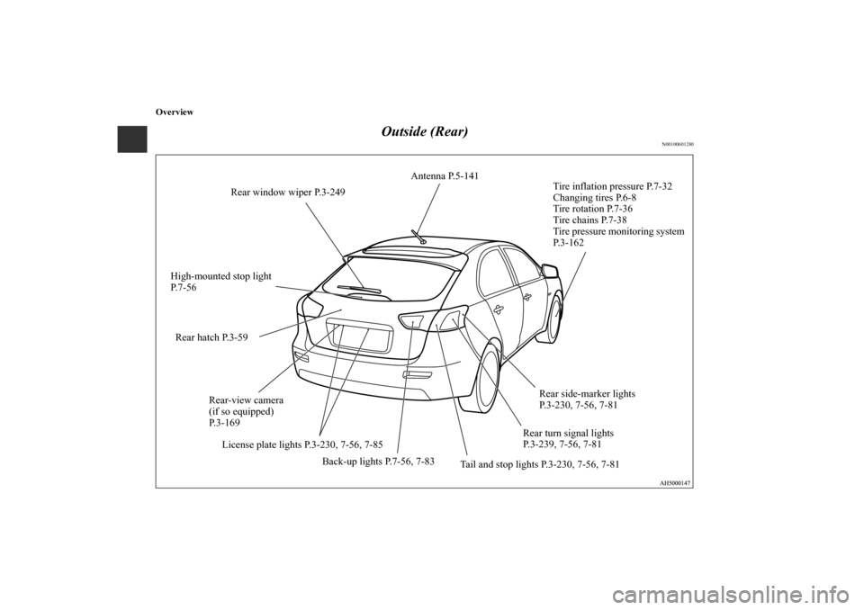 MITSUBISHI LANCER SPORTBACK 2013 8.G Owners Manual Overview
Outside (Rear)
N00100601280
Antenna P.5-141
Tire inflation pressure P.7-32
Changing tires P.6-8
Tire rotation P.7-36
Tire chains P.7-38
Tire pressure monitoring system 
P. 3 - 1 6 2
Rear side