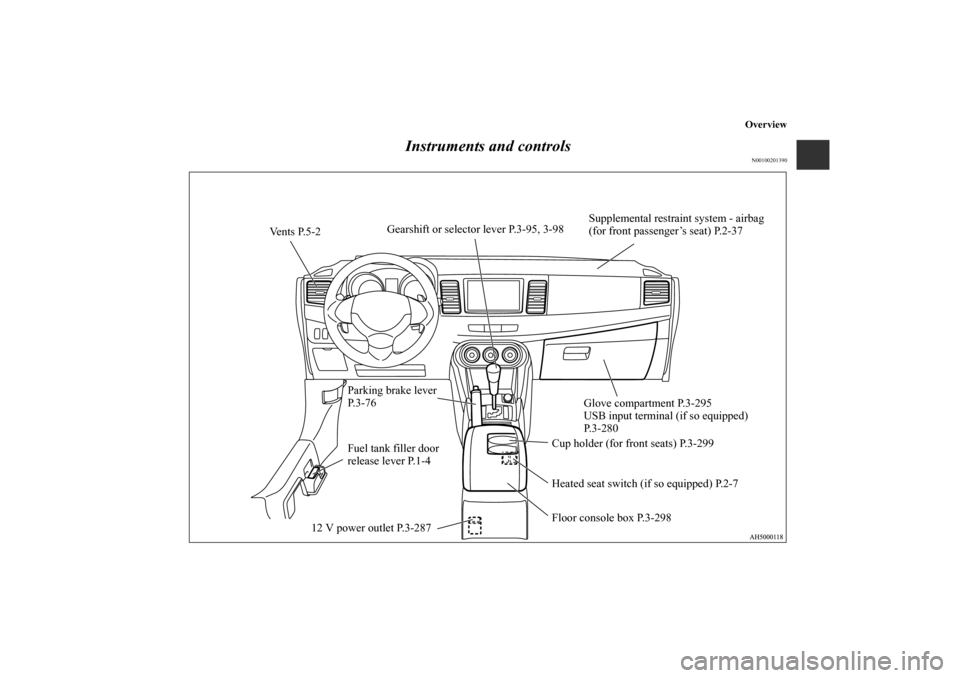 MITSUBISHI LANCER SPORTBACK 2013 8.G Owners Manual Overview
Instruments and controls
N00100201390
Glove compartment P.3-295
USB input terminal (if so equipped) 
P. 3 - 2 8 0
Floor console box P.3-298 Fuel tank filler door 
release lever P.1-4
12 V pow