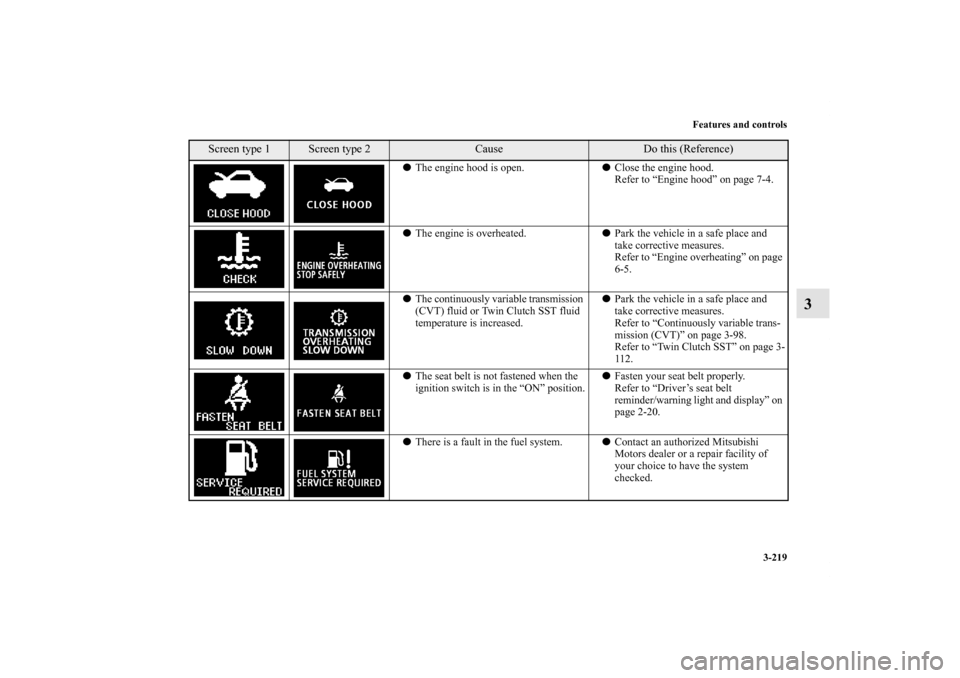 MITSUBISHI LANCER SPORTBACK 2013 8.G Owners Manual Features and controls
3-219
3
The engine hood is open.Close the engine hood.
Refer to “Engine hood” on page 7-4.
The engine is overheated.Park the vehicle in a safe place and 
take corrective 