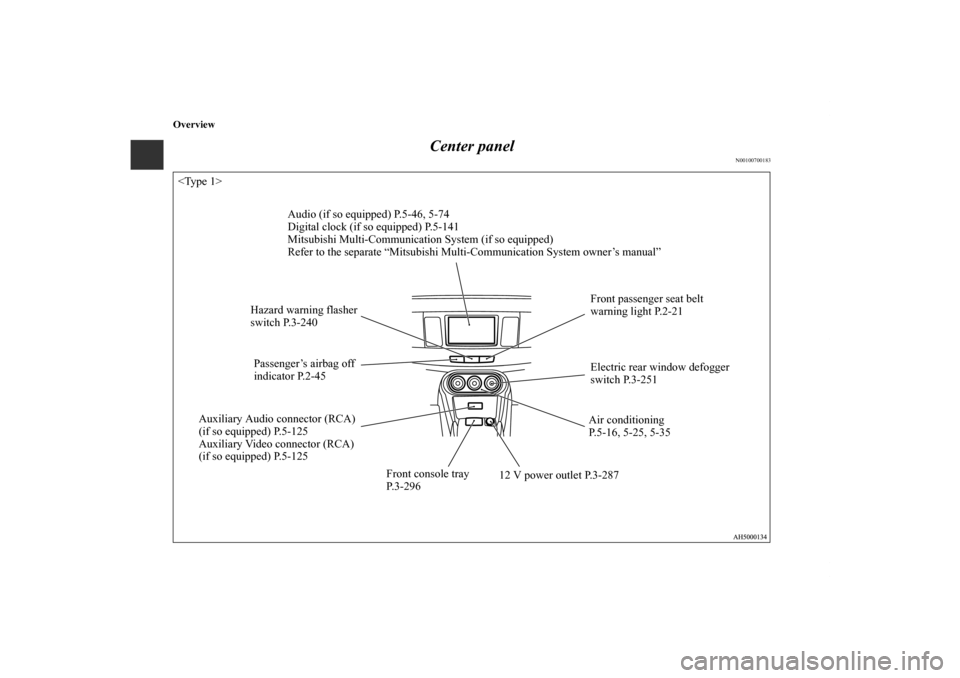 MITSUBISHI LANCER SPORTBACK 2013 8.G Owners Manual Overview
Center panel
N00100700183
Audio (if so equipped) P.5-46, 5-74
Digital clock (if so equipped) P.5-141
Mitsubishi Multi-Communication System (if so equipped)
Refer to the separate “Mitsubishi