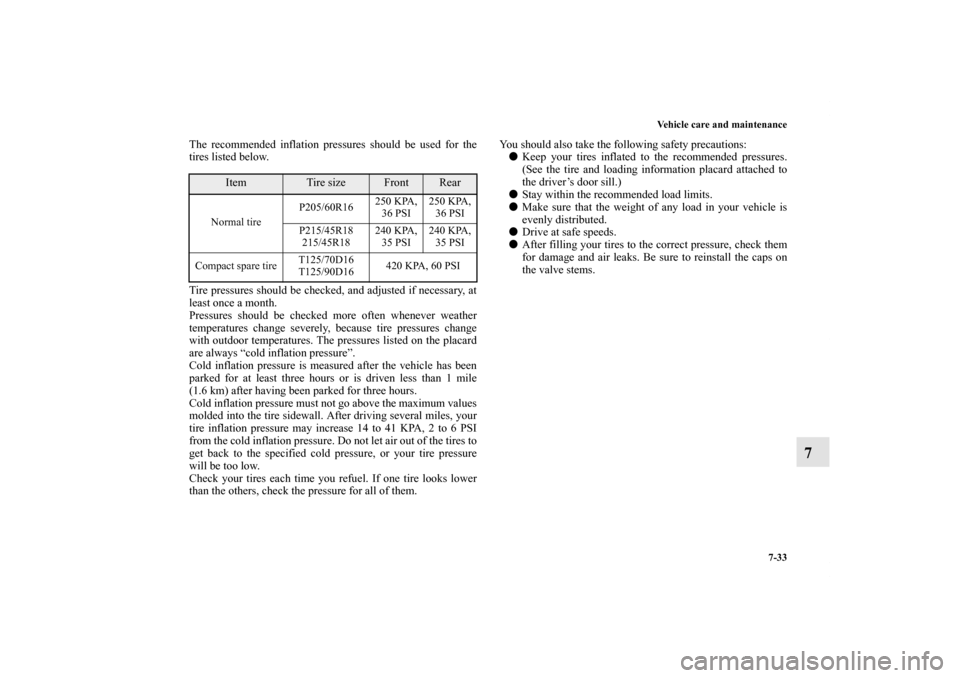 MITSUBISHI LANCER SPORTBACK 2013 8.G Owners Manual Vehicle care and maintenance
7-33
7
The recommended inflation pressures should be used for the
tires listed below.
Tire pressures should be checked, and adjusted if necessary, at
least once a month.
P