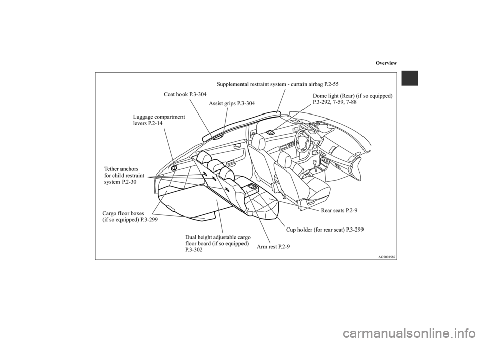 MITSUBISHI LANCER SPORTBACK 2013 8.G Owners Manual Overview
Supplemental restraint system - curtain airbag P.2-55
Dome light (Rear) (if so equipped) 
P.3-292, 7-59, 7-88
Rear seats P.2-9
Arm rest P.2-9Cup holder (for rear seat) P.3-299 Cargo floor box