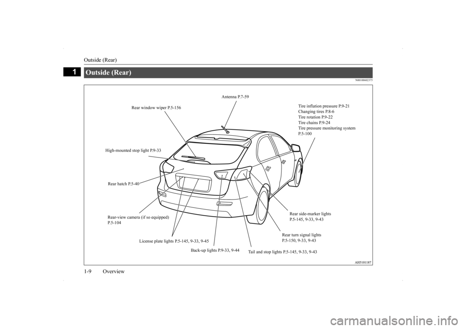 MITSUBISHI LANCER SPORTBACK 2014 8.G User Guide Outside (Rear) 1-9 Overview
1
N00100602375
Outside (Rear)
Antenna P.7-59
Tire inflation pressure P.9-21 Changing tires P.8-6Tire rotation P.9-22 Tire chains P.9-24 Tire pressure monitoring system P. MITSUBISHI LANCER SPORTBACK 2014 8.G User Guide Outside (Rear) 1-9 Overview
1
N00100602375
Outside (Rear)
Antenna P.7-59
Tire inflation pressure P.9-21 Changing tires P.8-6Tire rotation P.9-22 Tire chains P.9-24 Tire pressure monitoring system P.