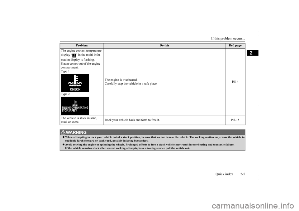 MITSUBISHI LANCER SPORTBACK 2014 8.G Owners Manual If this problem occurs... 
Quick index 2-5
2
Problem
Do this
Ref. page 
The engine coolant temperature  display “ ” in the multi-infor- mation display is flashing. Steam comes out of the engine  c