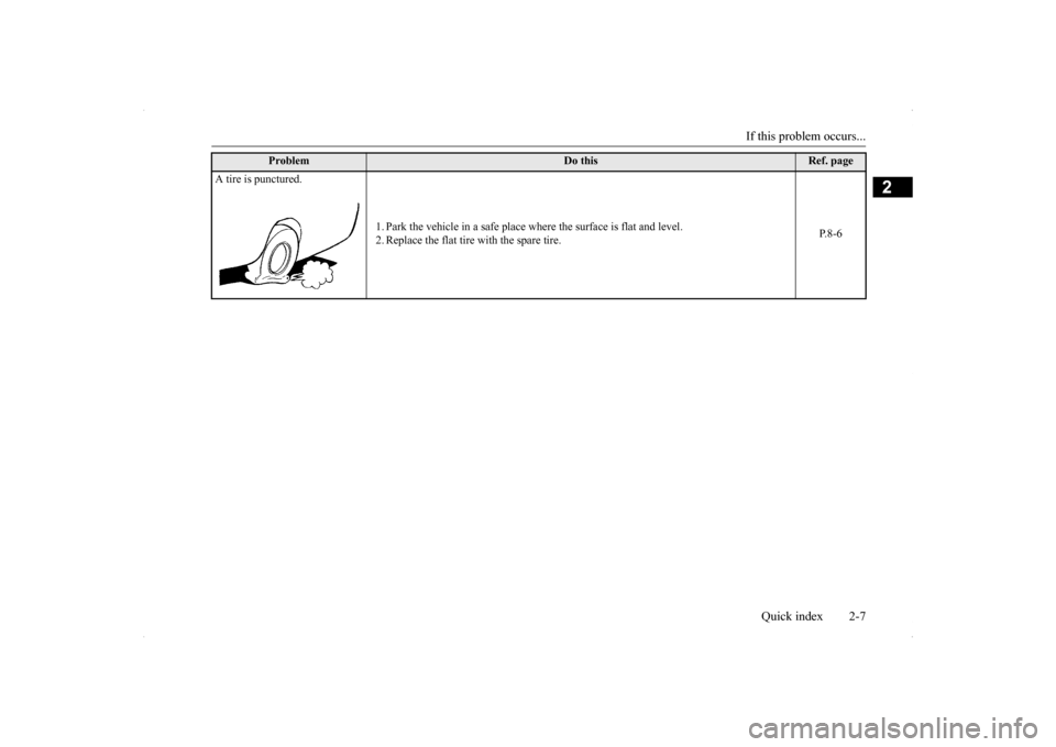 MITSUBISHI LANCER SPORTBACK 2014 8.G User Guide If this problem occurs...
Quick index 2-7
2
A tire is punctured.
1. Park the vehicle in a safe place where the surface is flat and level. 2. Replace the flat tire with the spare tire.
P.8-6
Problem MITSUBISHI LANCER SPORTBACK 2014 8.G User Guide If this problem occurs...
Quick index 2-7
2
A tire is punctured.
1. Park the vehicle in a safe place where the surface is flat and level. 2. Replace the flat tire with the spare tire.
P.8-6
Problem