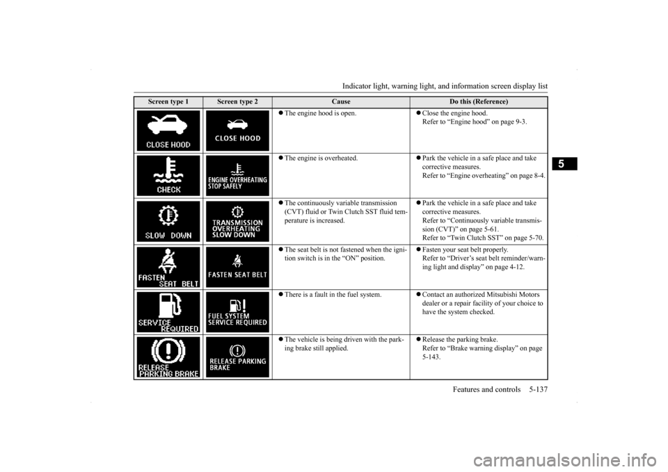 MITSUBISHI LANCER SPORTBACK 2014 8.G Owners Manual Indicator light, warning light, an
d information screen display list Features and controls 5-137
5
 The engine hood is open.
Close the engine hood. Refer to “Engine hood” on page 9-3. 
 T