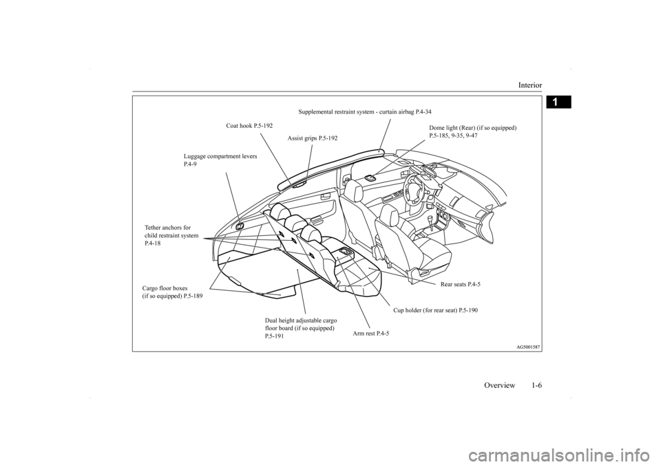 MITSUBISHI LANCER SPORTBACK 2014 8.G Owners Manual Interior 
Overview 1-6
1
Supplemental restraint system 
 - curtain airbag P.4-34 
Coat hook P.5-192 
Dome light (Rear) (if so equipped) P.5-185, 9-35, 9-47 
Assist grips P.5-192 
Luggage compartment l