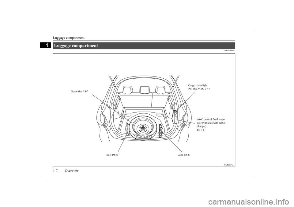MITSUBISHI LANCER SPORTBACK 2014 8.G Owners Manual Luggage compartment 1-7 Overview
1
N00100500442
Luggage compartment 
Cargo room light  P.5-186, 9-35, 9-47 
Spare tire P.8-7 
AWC control fluid reser- voir (Vehicles with turbo-charger) P.9-12 
Tools 