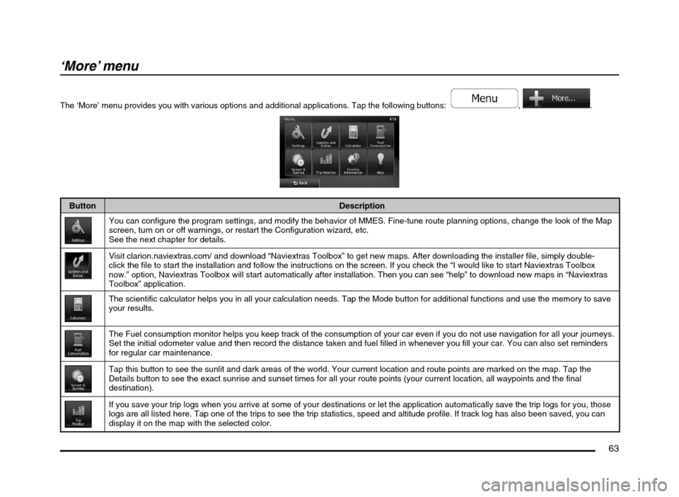 MITSUBISHI MIRAGE 2014 6.G MMCS Manual 63
‘More’ menu
The ‘More’ menu provides you with various options and additional applications. Tap the following buttons: , .
Button Description
You can configure the program settings, and m MITSUBISHI MIRAGE 2014 6.G MMCS Manual 63
‘More’ menu
The ‘More’ menu provides you with various options and additional applications. Tap the following buttons: , .
Button Description
You can configure the program settings, and m