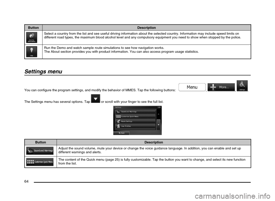 MITSUBISHI MIRAGE 2014 6.G MMCS Manual 64
Button Description
Select a country from the list and see useful driving information about the selected country. Information may include speed limits on
different road types, the maximum blood alc MITSUBISHI MIRAGE 2014 6.G MMCS Manual 64
Button Description
Select a country from the list and see useful driving information about the selected country. Information may include speed limits on
different road types, the maximum blood alc