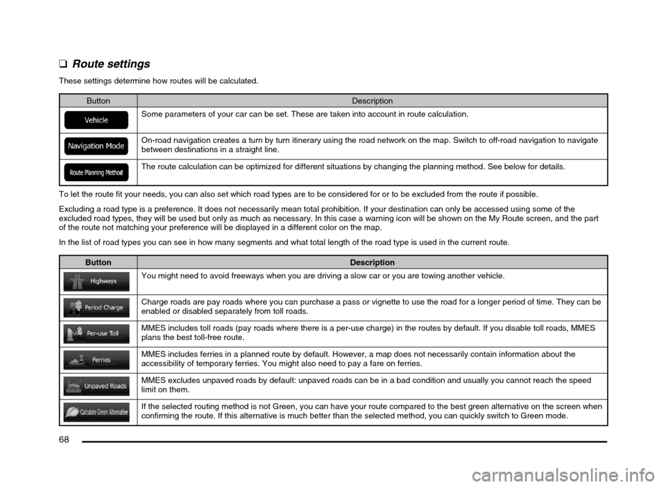 MITSUBISHI MIRAGE 2014 6.G MMCS Manual 68
q
Route settings
These settings determine how routes will be calculated.
Button Description
Some parameters of your car can be set. These are taken into account in route calculation.
On-road nav MITSUBISHI MIRAGE 2014 6.G MMCS Manual 68
q
Route settings
These settings determine how routes will be calculated.
Button Description
Some parameters of your car can be set. These are taken into account in route calculation.
On-road nav