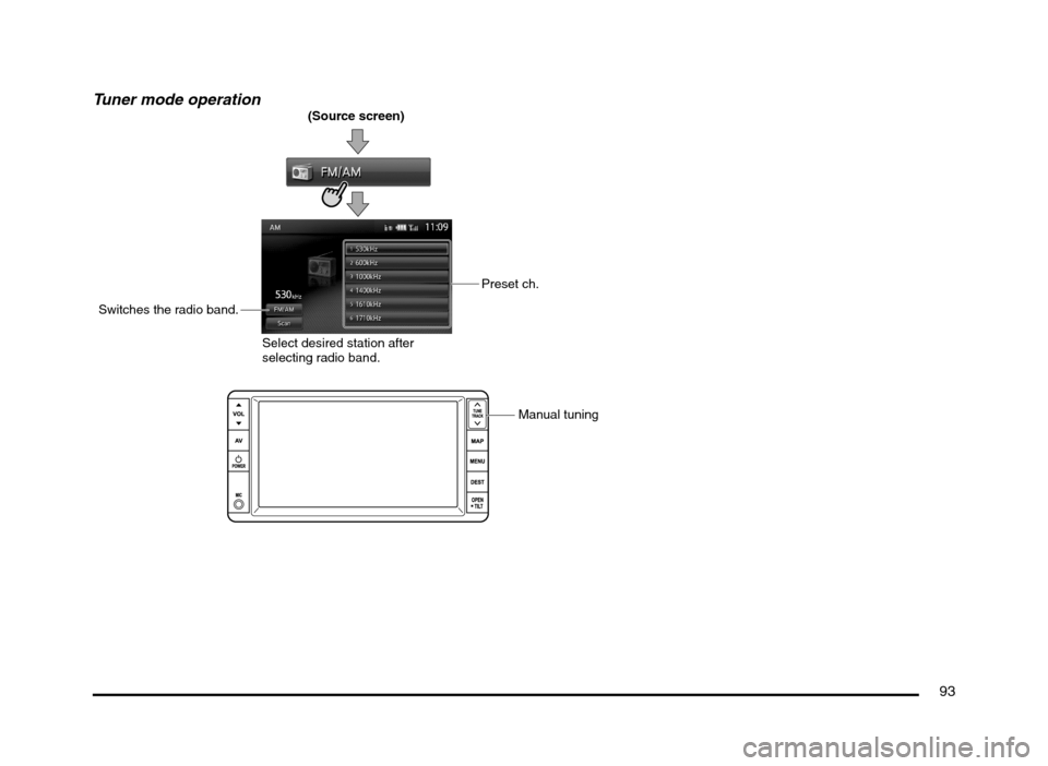 MITSUBISHI MIRAGE 2014 6.G MMCS Manual 93
Tuner mode operation(Source screen)
Preset ch.
Switches the radio band.
Select desired station after
selecting radio band.
Manual tuning
205-0010-00_QY-7375M-A_EN.indb 93205-0010-00_QY-7375M-A_E MITSUBISHI MIRAGE 2014 6.G MMCS Manual 93
Tuner mode operation(Source screen)
Preset ch.
Switches the radio band.
Select desired station after
selecting radio band.
Manual tuning
205-0010-00_QY-7375M-A_EN.indb 93205-0010-00_QY-7375M-A_E
