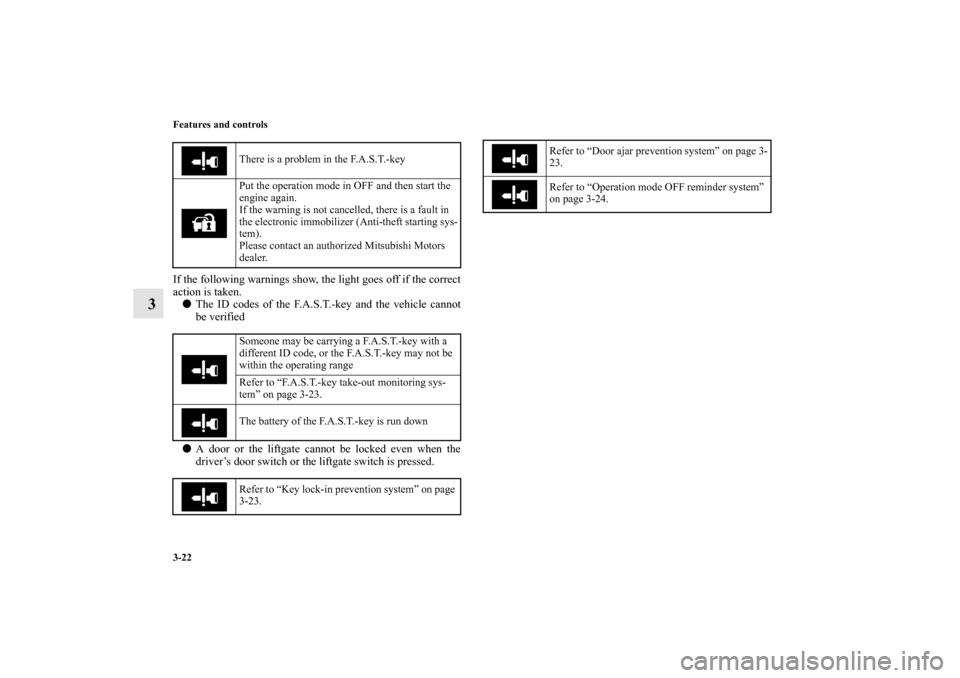 MITSUBISHI MIRAGE 2014 6.G Owners Manual 3-22 Features and controls
3
If the following warnings show, the light goes off if the correct
action is taken.
The ID codes of the F.A.S.T.-key and the vehicle cannot
be verified
A door or the lift