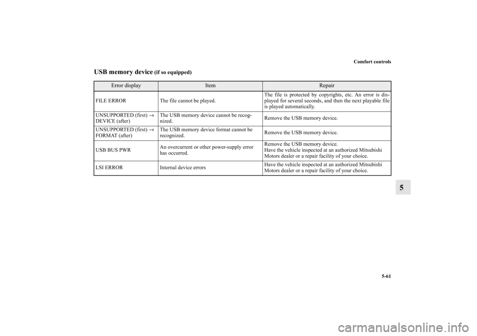 MITSUBISHI MIRAGE 2014 6.G User Guide Comfort controls
5-61
5
USB memory device
 (if so equipped)
Error display
Item
Repair
FILE ERROR The file cannot be played. The file is protected by copyrights, etc. An error is dis-
played for severa
