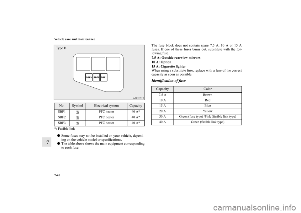 MITSUBISHI MIRAGE 2014 6.G Owners Manual 7-40 Vehicle care and maintenance
7
*: Fusible link
Some fuses may not be installed on your vehicle, depend-
ing on the vehicle model or specifications.
The table above shows the main equipment corr