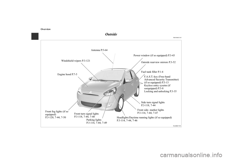 MITSUBISHI MIRAGE 2014 6.G Owners Manual Overview
Outside
N00100601365
Antenna P.5-64Power window (if so equipped) P.3-43
Outside rearview mirrors P.3-52
Fuel ta nk filler  P.1-4
F.A.S.T.-key (Free-hand 
Advanced Security Transmitter) 
( if 