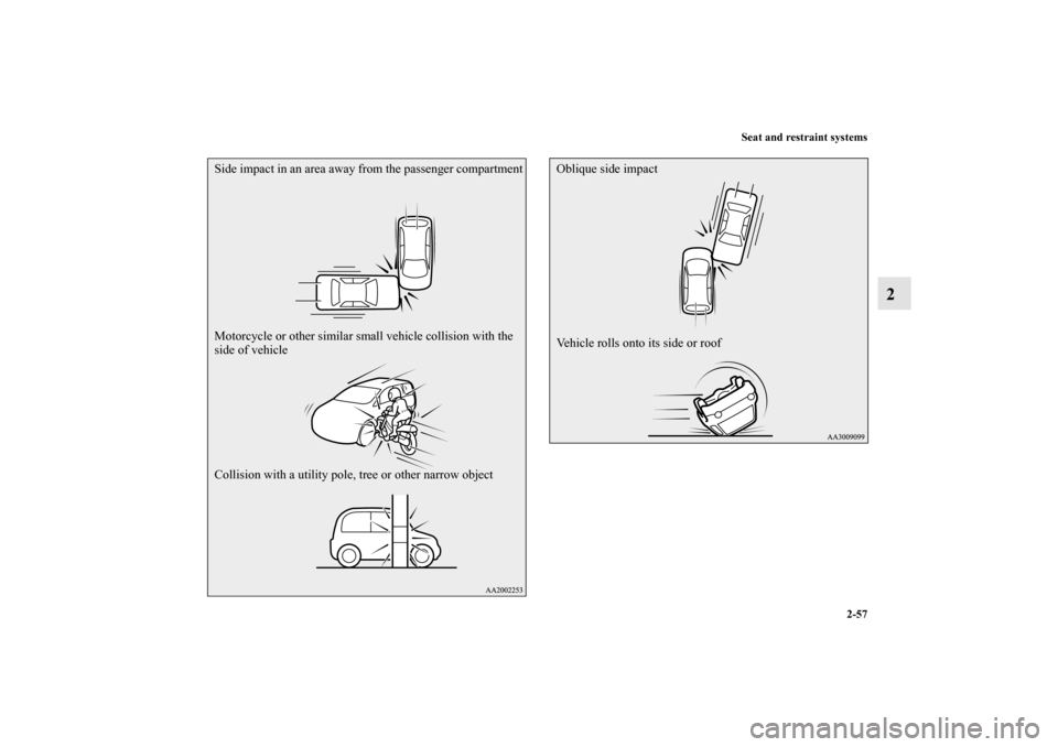 MITSUBISHI MIRAGE 2014 6.G Manual Online Seat and restraint systems
2-57
2
Side impact in an area away from the passenger compartment
Motorcycle or other similar small vehicle collision with the 
side of vehicle
Collision with a utility pole