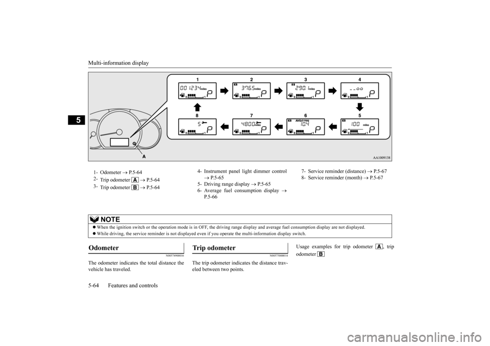 MITSUBISHI MIRAGE 2015 6.G Owners Manual Multi-information display 5-64 Features and controls
5
N00574900016
The odometer indicates the total distance the vehicle has traveled.
N00575000014
The trip odometer indicates the distance trav-eled 