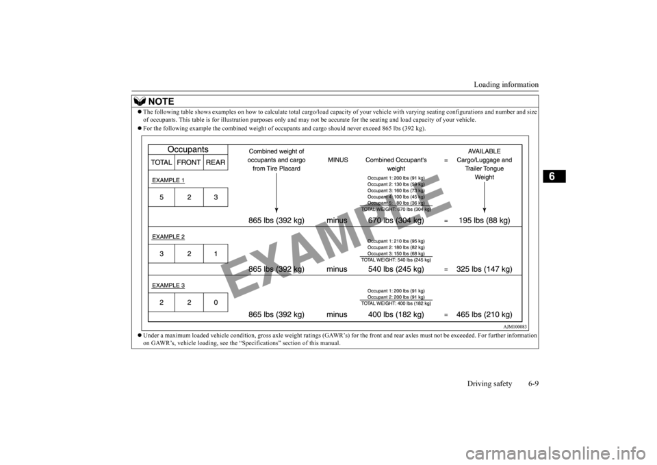 MITSUBISHI MIRAGE 2015 6.G Owners Manual Loading information Driving safety 6-9
6
NOTE
 The following table shows examples on how to
 calculate tota
l cargo/load capacity of your vehi
cle with varying seating configura
tions and number an