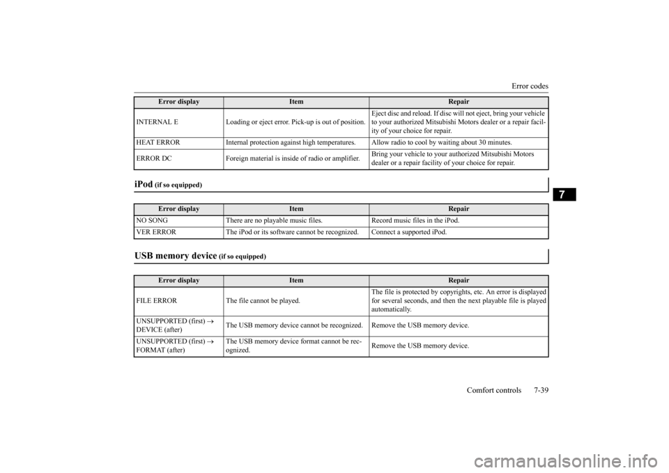 MITSUBISHI MIRAGE 2015 6.G Owners Manual Error codes
Comfort controls 7-39
7
INTERNAL E Loading or eject erro
r. Pick-up is out of position.
Eject disc and reload.
If disc will not ejec
t, bring your vehicle
to your authorized Mitsubi MITSUBISHI MIRAGE 2015 6.G Owners Manual Error codes
Comfort controls 7-39
7
INTERNAL E Loading or eject erro
r. Pick-up is out of position.
Eject disc and reload.
If disc will not ejec
t, bring your vehicle
to your authorized Mitsubi