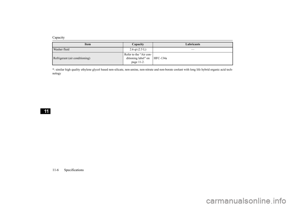 MITSUBISHI MIRAGE 2015 6.G Owners Manual Capacity 11-6 Specifications
11
* : similar high quality ethylene 
glycol based non-silicate, non-
amine, non-nitrate and non-borate 
coolant with long life hybrid 
organic acid tech- 
nologyWasher fl