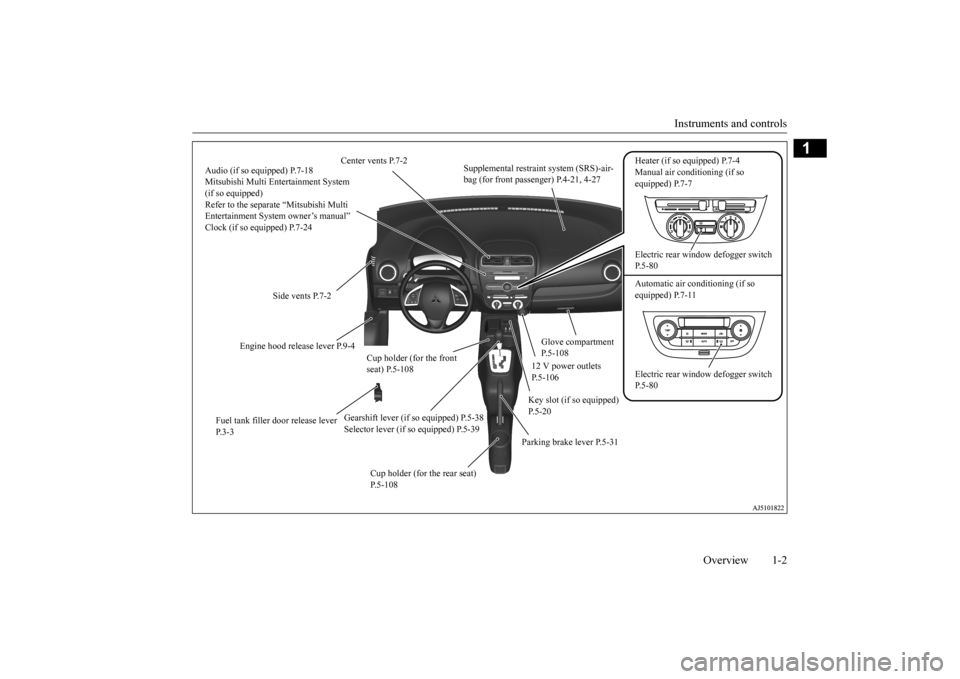 MITSUBISHI MIRAGE 2015 6.G Owners Manual Instruments and controls 
Overview 1-2
1 
Center vents P.7-2 
Supplemental restraint system (SRS)-air- bag (for front passenger) P.4-21, 4-27 
Heater (if so equipped) P.7-4 Manual air conditioning (if