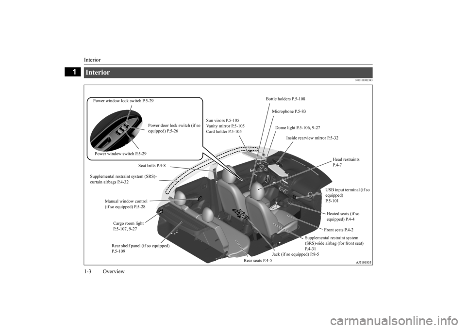 MITSUBISHI MIRAGE 2015 6.G Owners Manual Interior 1-3 Overview
1
N00100302343
Interior  
Bottle holders P.5-108 
Power window lock switch P.5-29 
Microphone P.5-83 
Sun visors P.5-105 Vanity mirror P.5-105 Card holder P.5-105 
Power door loc