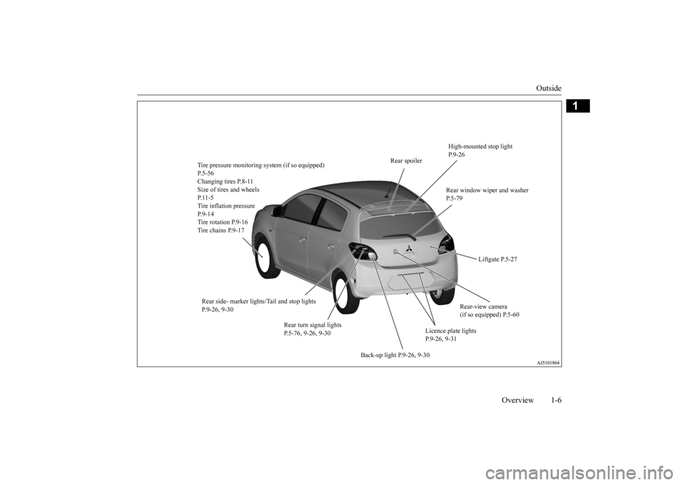 MITSUBISHI MIRAGE 2015 6.G Owners Manual Outside
Overview 1-6
1
High-mounted stop light P.9-26
Rear spoiler
Tire pressure monitoring system (if so equipped) P.5-56 Changing tires P.8-11Size of tires and wheels P. 1 1 - 5 Tire inflation MITSUBISHI MIRAGE 2015 6.G Owners Manual Outside
Overview 1-6
1
High-mounted stop light P.9-26
Rear spoiler
Tire pressure monitoring system (if so equipped) P.5-56 Changing tires P.8-11Size of tires and wheels P. 1 1 - 5 Tire inflation
