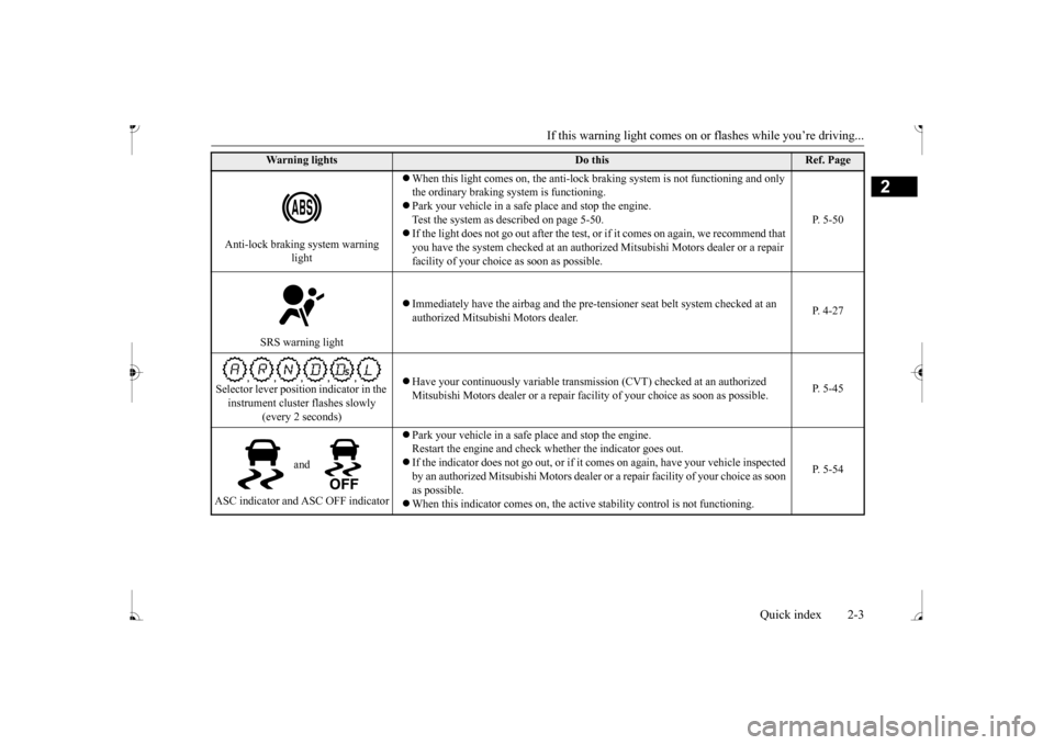 MITSUBISHI MIRAGE 2017 6.G Owners Manual If this warning light comes on or
 flashes while you’re driving... 
Quick index 2-3
2
Anti-lock braking system warning  
light 
 When this light comes on, 
the anti-lock braking system
 is not fu