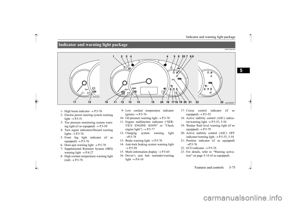 MITSUBISHI MIRAGE 2017 6.G Owners Manual Indicator and warning light package 
Features and controls 5-75
5
N00519801905
Indicator and warning light package 1- High beam indicator  
 P. 5 - 7 6 
2- Electric power stee 
ring system warning 