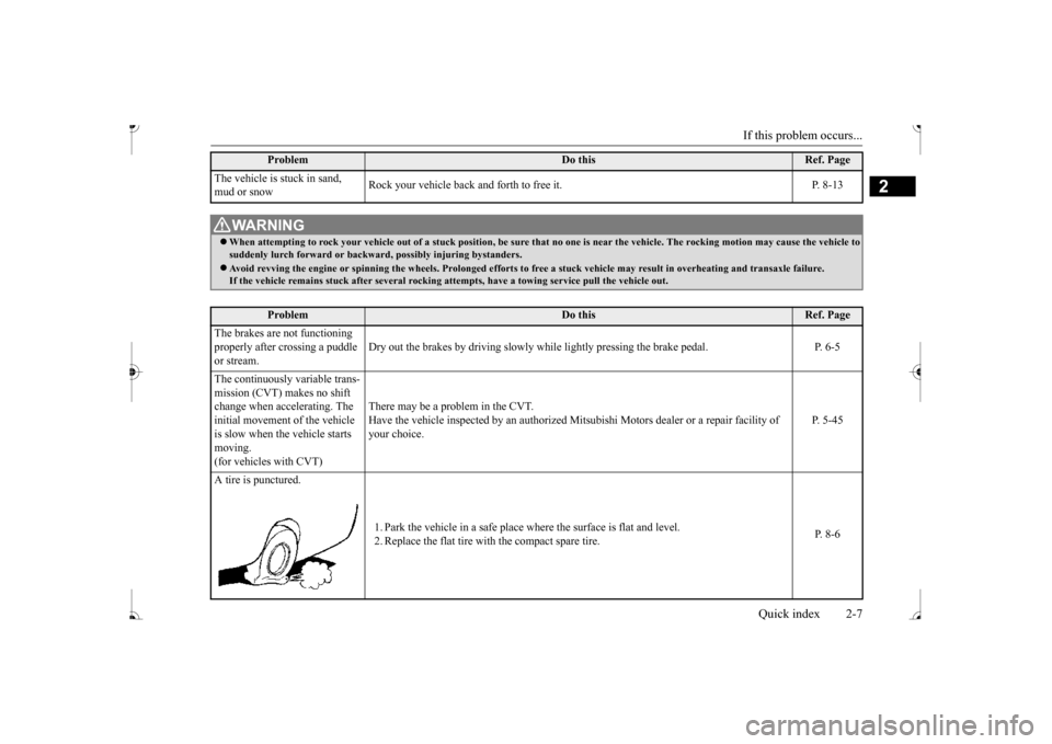 MITSUBISHI MIRAGE 2017 6.G User Guide If this problem occurs...
Quick index 2-7
2
The vehicle is
stuck in sand,
mud or snow
Rock your vehicle back and forth to free it. P. 8-13
WA R N I N G When attempting to rock your vehicle ou MITSUBISHI MIRAGE 2017 6.G User Guide If this problem occurs...
Quick index 2-7
2
The vehicle is
stuck in sand,
mud or snow
Rock your vehicle back and forth to free it. P. 8-13
WA R N I N G When attempting to rock your vehicle ou
