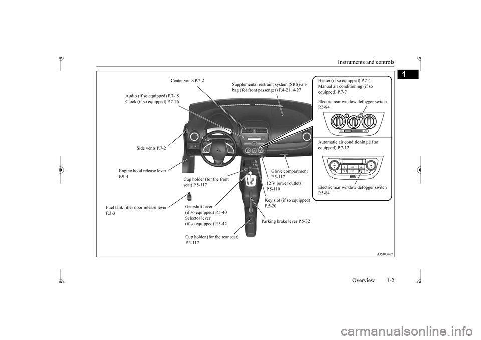 MITSUBISHI MIRAGE 2017 6.G Owners Manual Instruments and controls 
Overview 1-2
1 
Center vents P.7-2 
Supplemental restraint system (SRS)-air- bag (for front passenger) P.4-21, 4-27 
Heater (if so equipped) P.7-4 Manual air conditioning (if