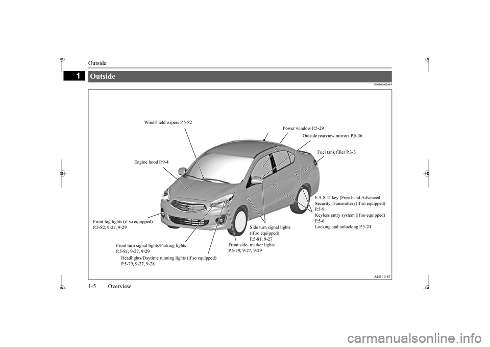 MITSUBISHI MIRAGE 2017 6.G Owners Manual Outside 1-5 Overview
1
N00100602649
Outside 
Power window P.5-29 
Windshield wipers P.5-82 
Outside rearview mirrors P.5-36 
Fuel tank filler P.3-3 
Engine hood P.9-4 
F.A.S.T.-key (Free-hand Advanced