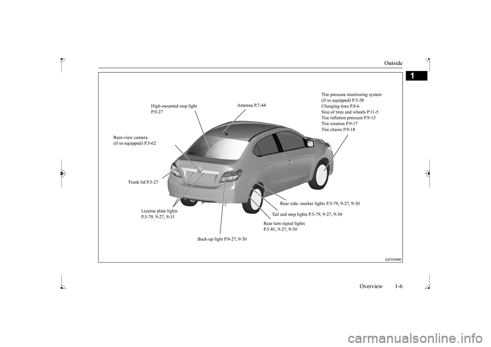 MITSUBISHI MIRAGE 2017 6.G Owners Manual Outside 
Overview 1-6
1
High-mounted stop light  P.9-27 
Tire pressure monitoring system  (if so equipped) P.5-58 Changing tires P.8-6Size of tires and wheels P.11-5 Tire inflation pressure P.9-15 Tir