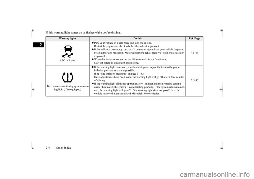MITSUBISHI MIRAGE 2017 6.G User Guide If this warning light comes on or flashes while you’re driving... 2-4 Quick index
2
ASC indicator 
 Park your vehicle in a safe
 place and stop the engine. 
Restart the engine and check wh 
ether