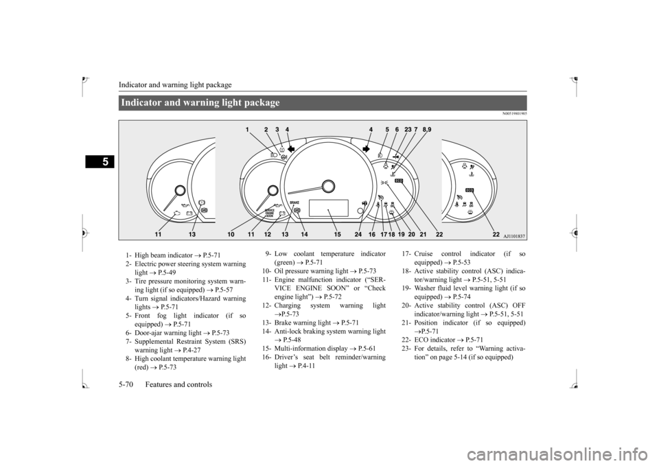 MITSUBISHI MIRAGE 2017 6.G Owners Manual Indicator and warning light package 5-70 Features and controls
5
N00519801905
Indicator and warning light package 1- High beam indicator  
 P.5-71 
2- Electric power steering system warning 
light 