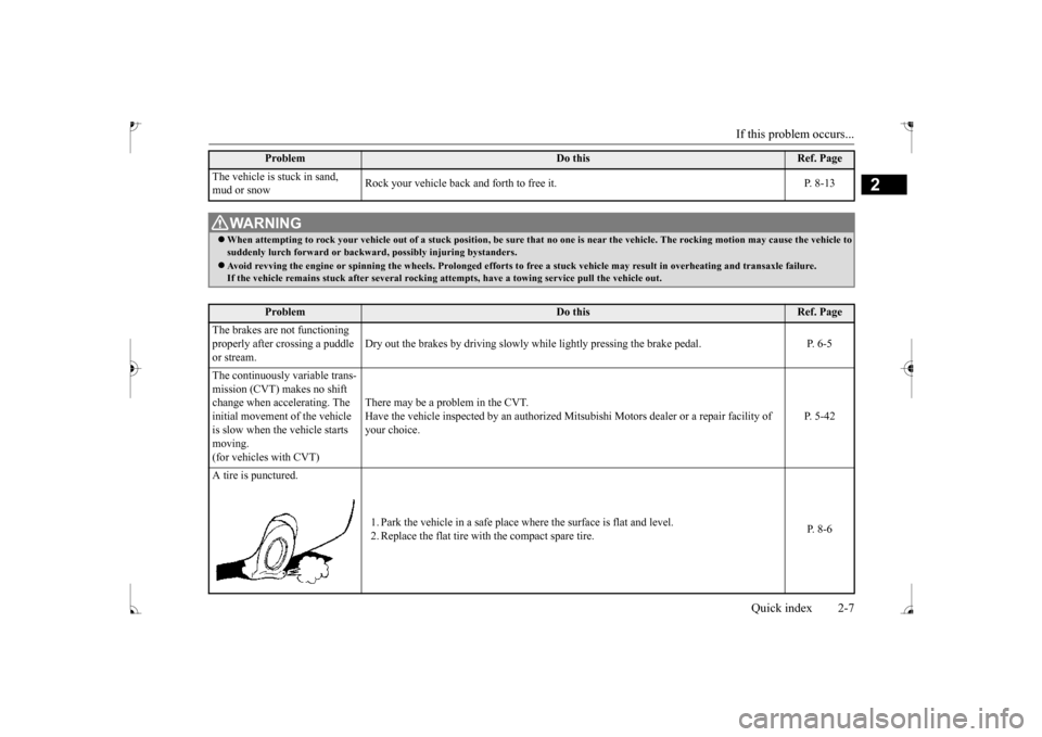 MITSUBISHI MIRAGE 2017 6.G User Guide If this problem occurs... 
Quick index 2-7
2
The vehicle is  
stuck in sand,  
mud or snow 
Rock your vehicle back and forth to free it. P. 8-13
WA R N I N G When attempting to rock your vehicle ou