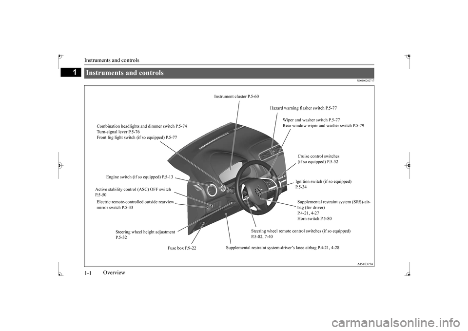 MITSUBISHI MIRAGE 2017 6.G Owners Manual Instruments and controls 1-1
1
Overview
N00100202717
Instruments and controls 
Instrument cluster P.5-60
Hazard warning flasher switch P.5-77
Combination headlights and dimmer switch P.5-74 Turn-signa