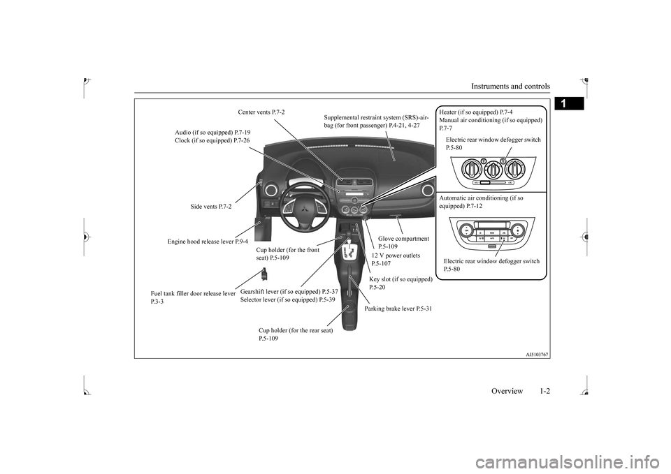 MITSUBISHI MIRAGE 2017 6.G Owners Manual Instruments and controls 
Overview 1-2
1 
Center vents P.7-2 
Supplemental restraint system (SRS)-air- bag (for front passenger) P.4-21, 4-27 
Heater (if so equipped) P.7-4 Manual air conditioning 
 (