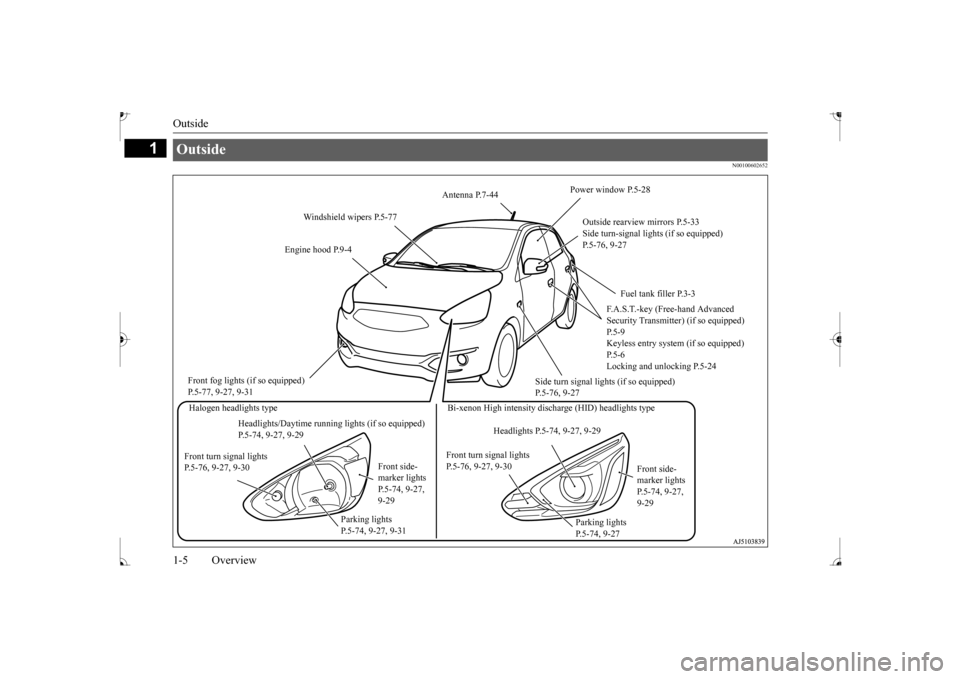 MITSUBISHI MIRAGE 2017 6.G Owners Manual Outside 1-5 Overview
1
N00100602652
Outside 
Antenna P.7-44 
Power window P.5-28 
Windshield wipers P.5-77 
Outside rearview mirrors P.5-33 Side turn-signal lights (if so equipped)P.5-76, 9-27 
Fuel t