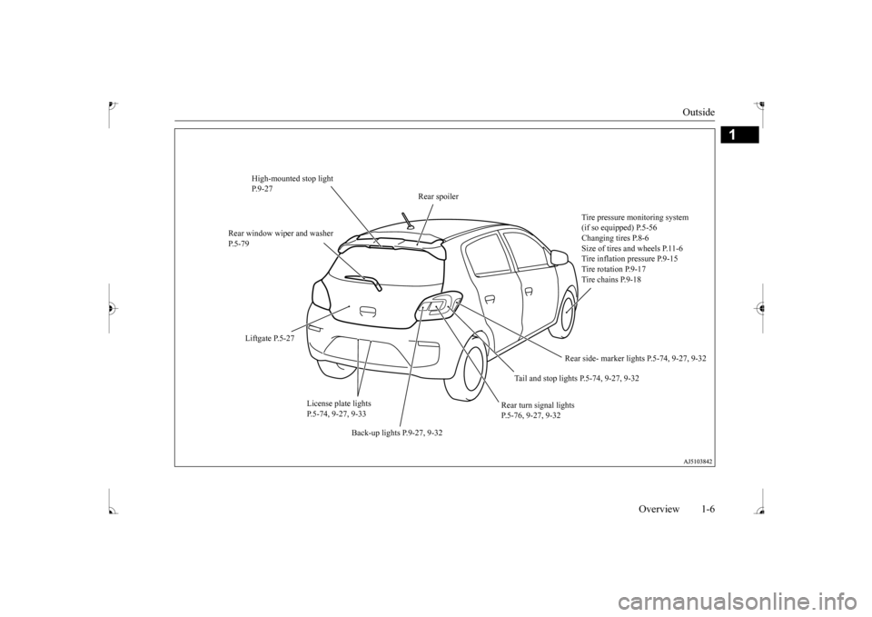 MITSUBISHI MIRAGE 2017 6.G Owners Manual Outside 
Overview 1-6
1
High-mounted stop light  P.9-27 
Rear spoiler 
Tire pressure monitoring system  (if so equipped) P.5-56 Changing tires P.8-6 Size of tires and wheels P.11-6Tire inflation press