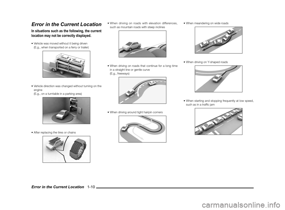 MITSUBISHI OUTLANDER 2010 2.G MMCS Manual Error in the Current Location   1-10
Error in the Current Location
In situations such as the following, the current 
location may not be correctly displayed.

  (E.g., when transported on a ferry or t