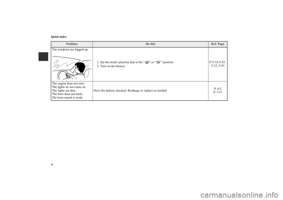 MITSUBISHI OUTLANDER 2010 2.G Owners Manual 4 Quick indexThe windows are fogged up.
1. Set the mode selection dial to the “ ” or “ ” position.
2. Turn on the blower.P. 5-14, 5-23, 
5-33, 5-43
The engine does not start.
The lights do not