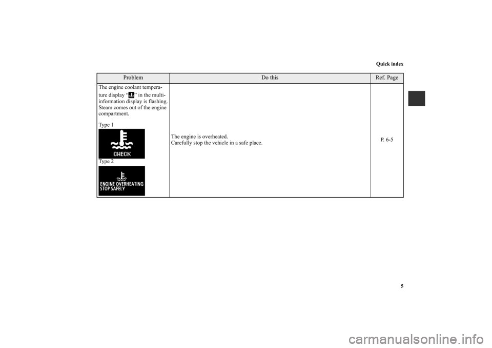 MITSUBISHI OUTLANDER 2010 2.G User Guide Quick index
5
Problem
Do this
Ref. Page
The engine coolant tempera-
ture display “ ” in the multi-
information display is flashing.
Steam comes out of the engine 
compartment.
Ty p e  1
Ty p e  2T