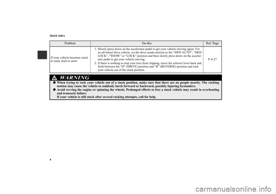 MITSUBISHI OUTLANDER 2010 2.G User Guide 6 Quick index
Problem
Do this
Ref. Page
If your vehicle becomes stuck 
in sand, mud or snow1. Slowly press down on the accelerator pedal to get your vehicle moving again. For 
an all-wheel drive vehic