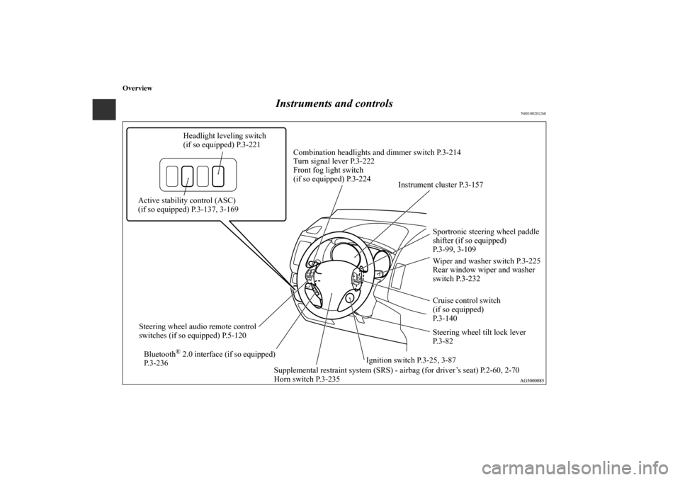 MITSUBISHI OUTLANDER 2010 2.G Owners Manual Overview
Instruments and controls
N00100201260
Cruise control switch 
(if so equipped) 
P. 3 - 1 4 0 Active stability control (ASC) 
(if so equipped) P.3-137, 3-169
Ignition switch P.3-25, 3-87Steerin