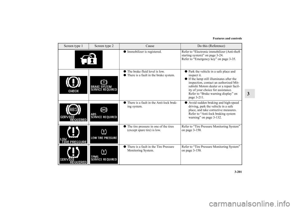 MITSUBISHI OUTLANDER 2010 2.G Owners Manual Features and controls
3-201
3
Immobilizer is registered. Refer to “Electronic immobilizer (Anti-theft 
starting system)” on page 3-24.
Refer to “Emergency key” on page 3-35.
The brake fluid 