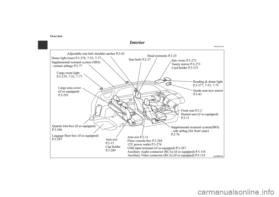 MITSUBISHI OUTLANDER 2010 2.G Owners Manual Overview
Interior
N00100301043
Adjustable seat belt shoulder anchor P.2-43
Reading & dome light
P.3-277, 7-53, 7-75 Supplemental restraint system (SRS) 
- curtain airbags P.2-77Seat belts P.2-37Head r