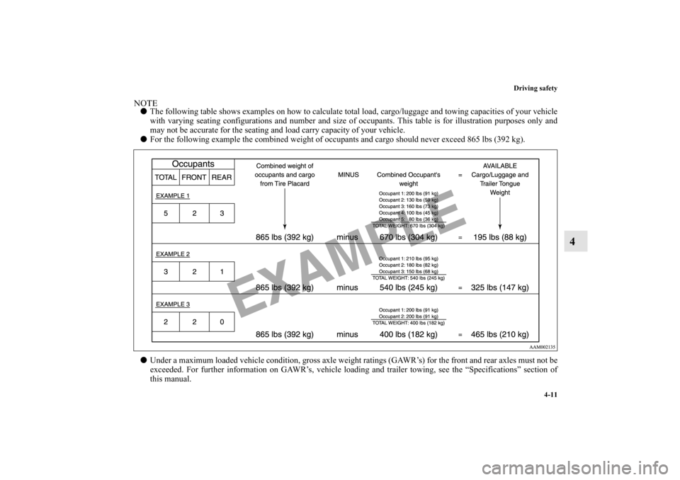 MITSUBISHI OUTLANDER 2010 2.G Owners Manual Driving safety
4-11
4
NOTE
The following table shows examples on how to calculate total load, cargo/luggage and towing capacities of your vehicle
with varying seating configurations and number and si