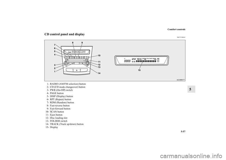 MITSUBISHI OUTLANDER 2010 2.G Owners Manual Comfort controls
5-57
5
CD control panel and display
N00735300642
1- RADIO (AM/FM selection) button
2- CD (CD mode changeover) button
3- PWR (On-Off) switch
4- PAGE button
5- DISP (Display) button
6- 